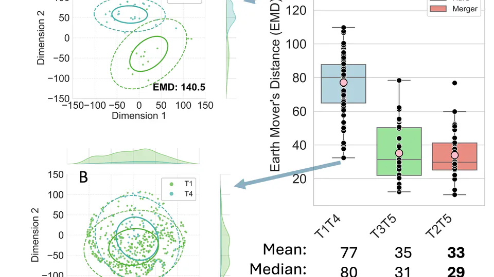 Distributional Learning Across Contexts: Learning Cantonese Tones in Naturalistic Speech